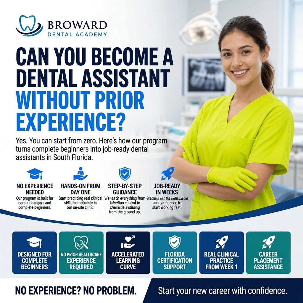Can You Become a Dental Assistant Without Prior Experience?