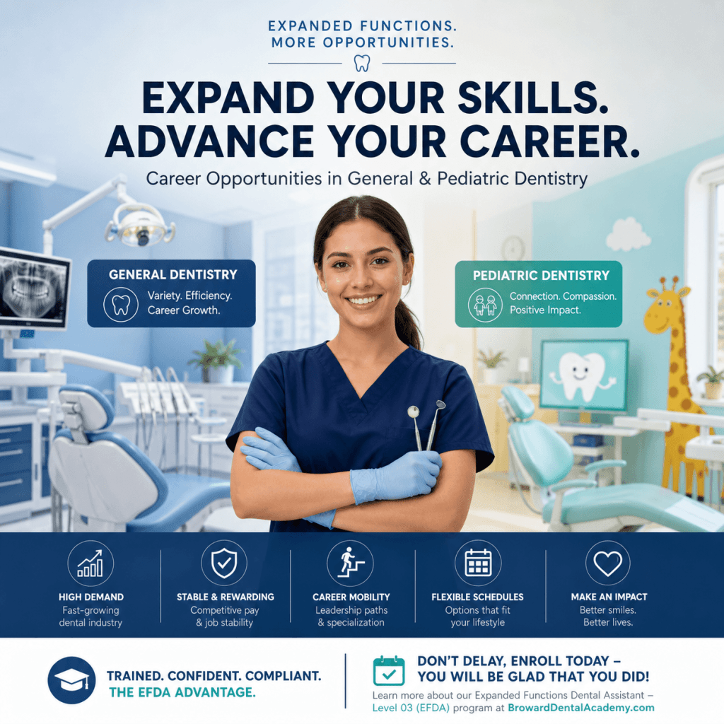 Dental Assistant Expanded Functions Career Opportunities in General & Pediatric Dentistry