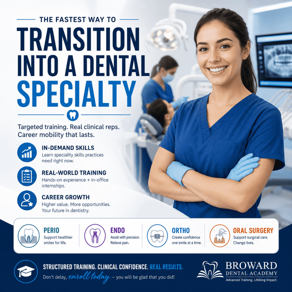 Fastest Way to Transition into a Dental Specialty